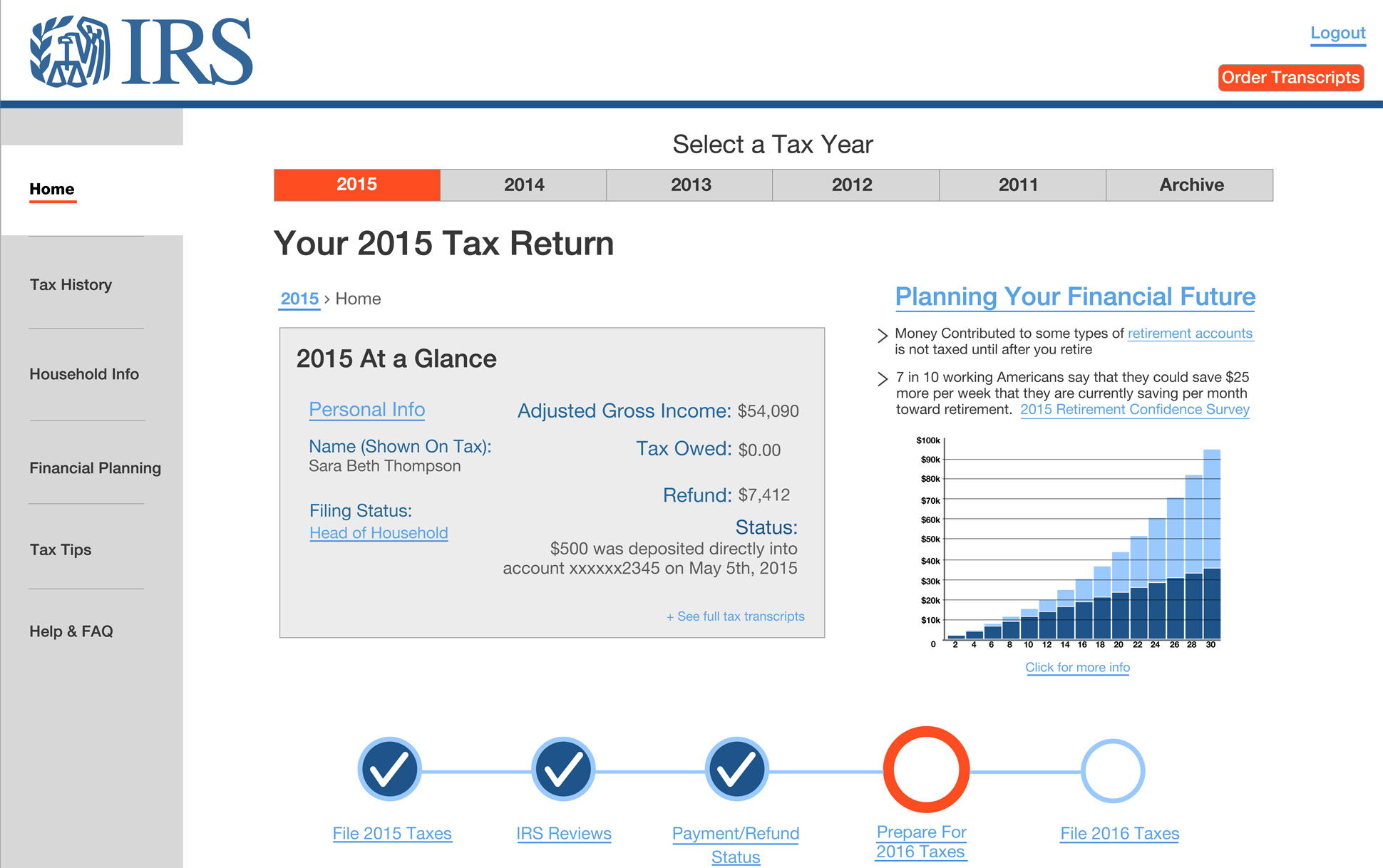 A page from a tax design challenge submission. This design has a summary of the user’s 2015 tax return.