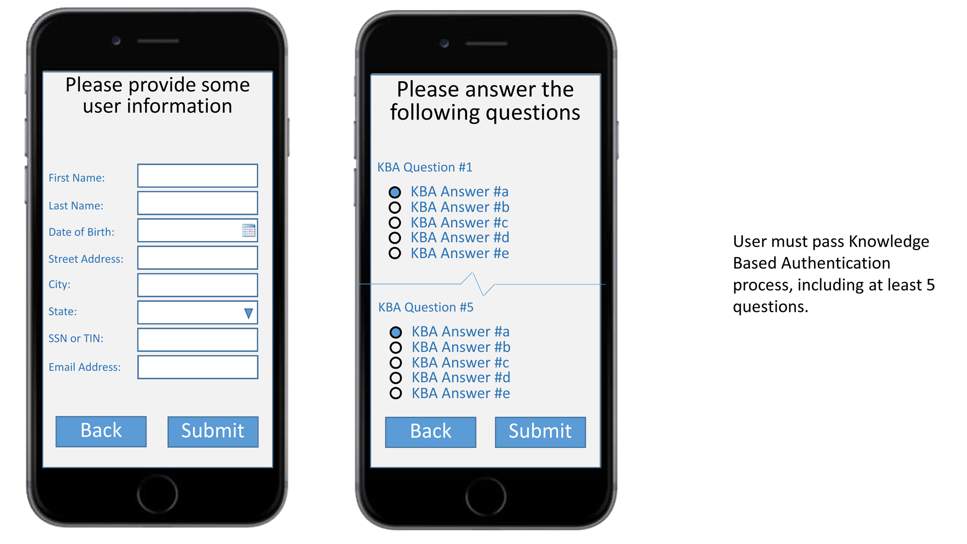 A page from a tax design challenge submission. Two mobile screens shown forms fields for requesting tax return data.